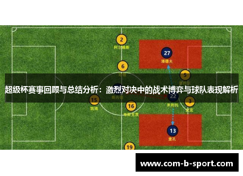 超级杯赛事回顾与总结分析：激烈对决中的战术博弈与球队表现解析