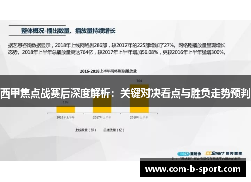 西甲焦点战赛后深度解析：关键对决看点与胜负走势预判