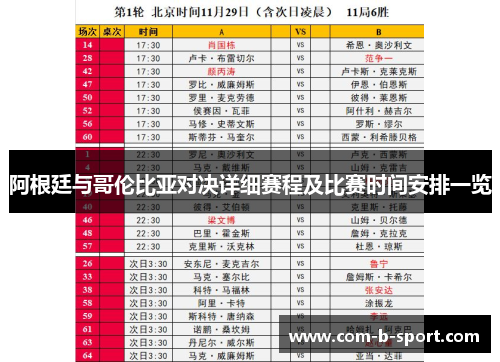 阿根廷与哥伦比亚对决详细赛程及比赛时间安排一览